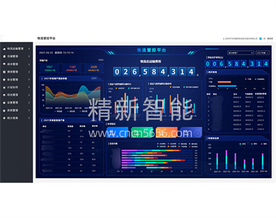 智能仓储管理系统